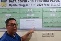 Empat Pasien di RSUD Jayapura Dinyatakan Positif Covid-19