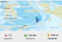 Gempa Magnitudo 7